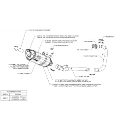Akrapovic Yamaha YZF-R 125 S-Y125R1-ZC
