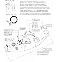 Leovince Peugeot New Vivacity 50 Hand Made TT Black